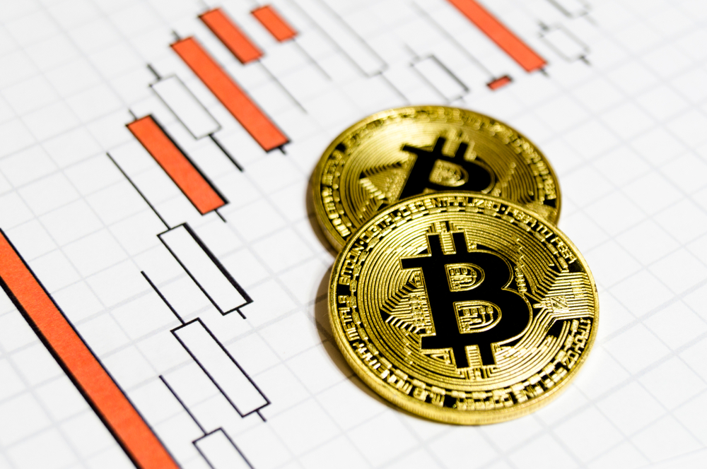 Bitcoin Fiyatı 1