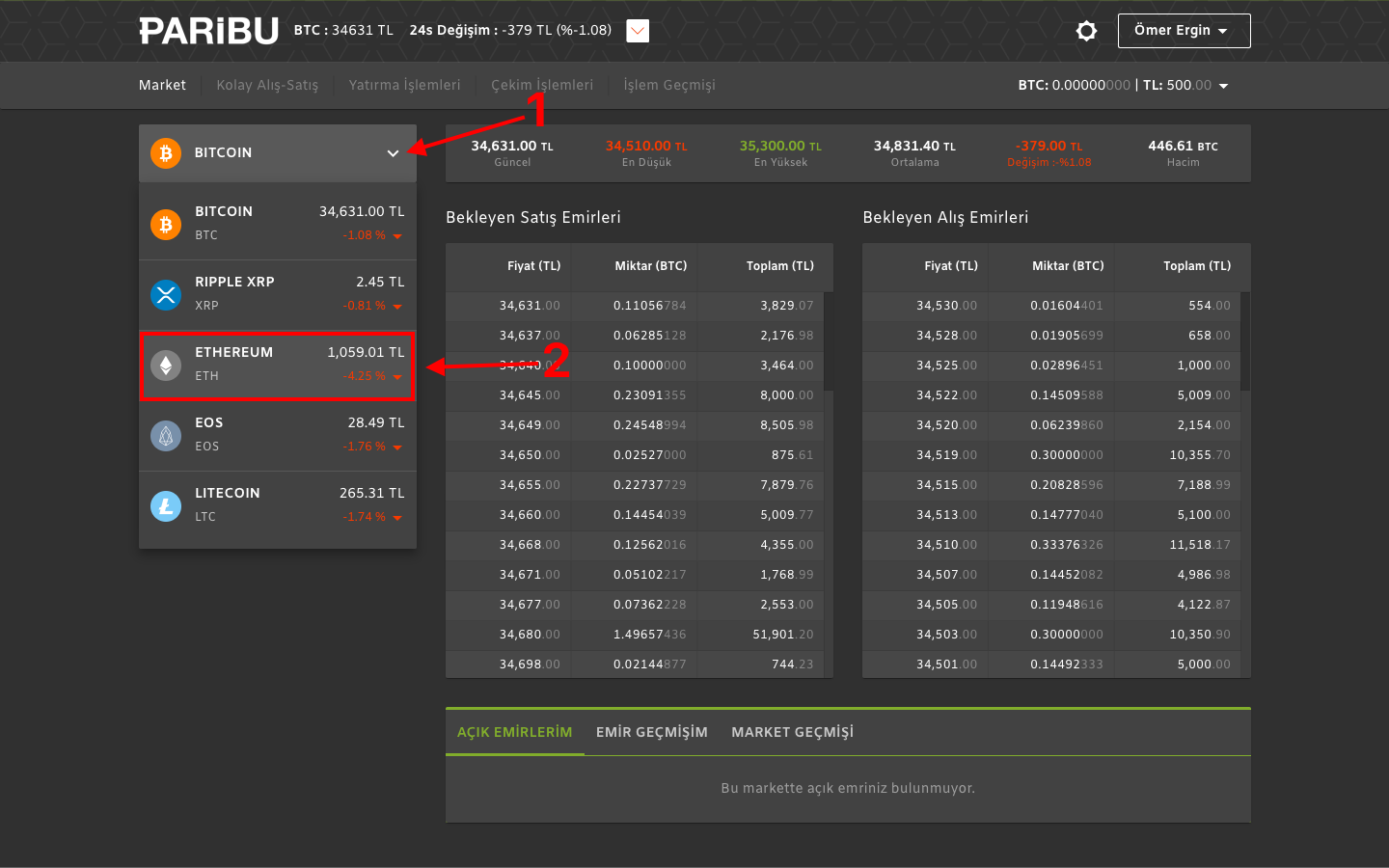 Ethereum Alma Paribu