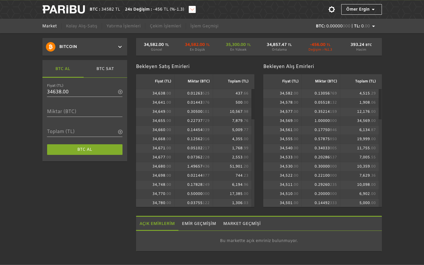 Paribu Ehtereum Almak