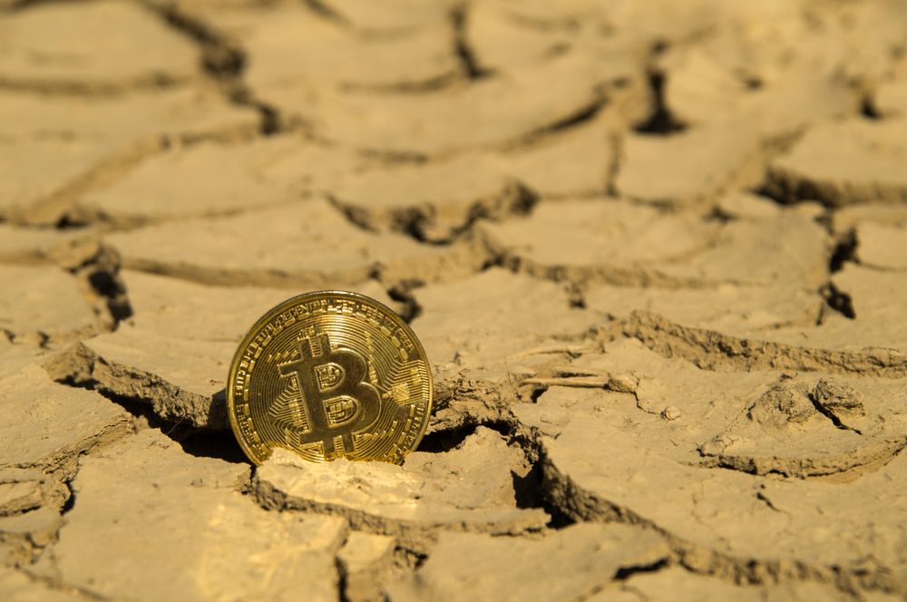Bitcoin Piyasa Değeri 19 Kasım 2018