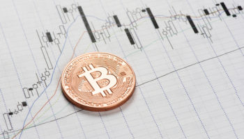 Bitcoin Düşük Volatilite