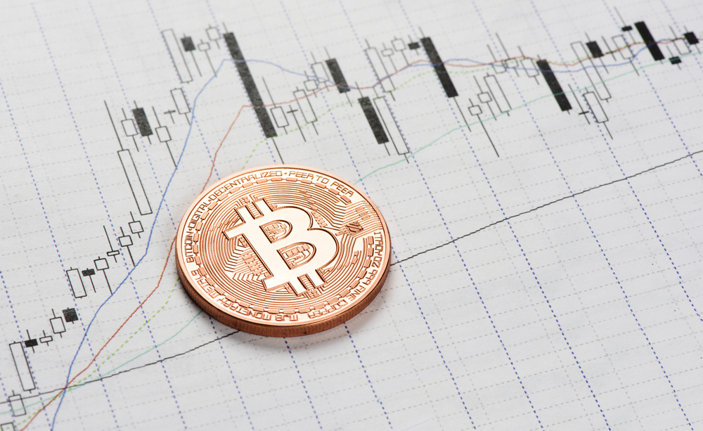 Bitcoin Düşük Volatilite