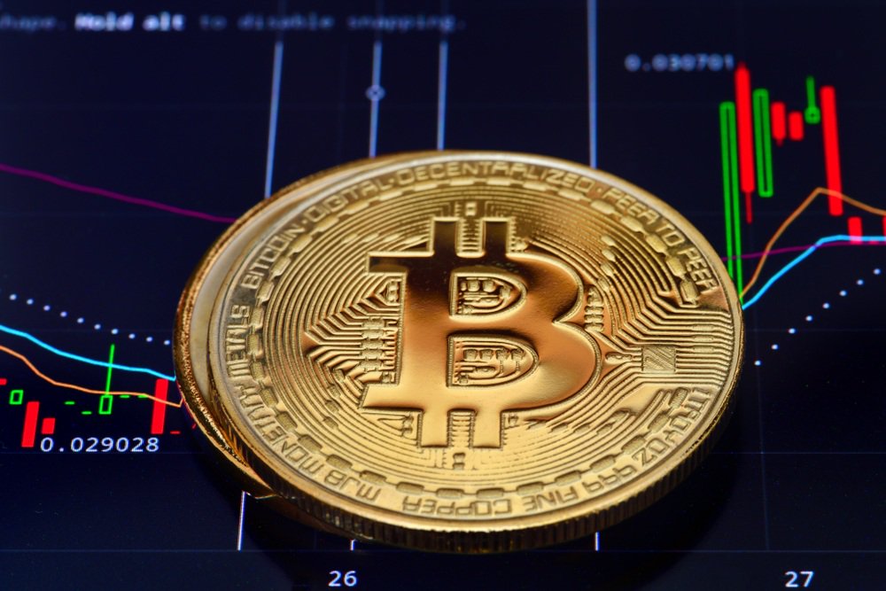 Bitcoin Fiyatı 3