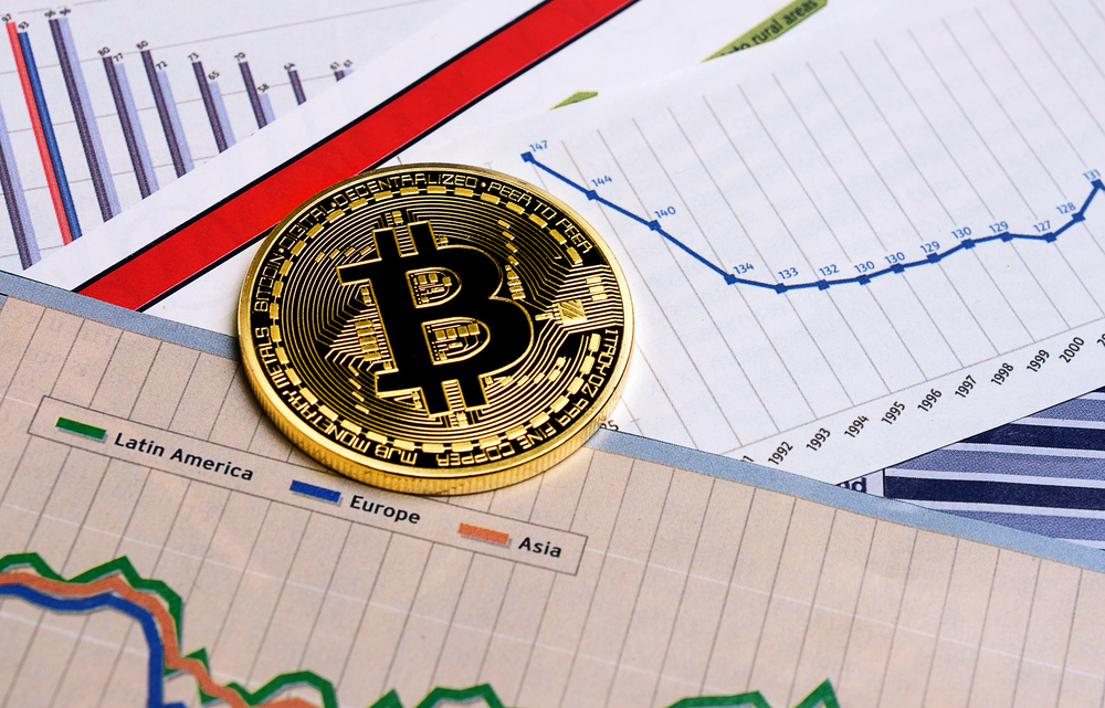 Bitcoin Fiyatı 3