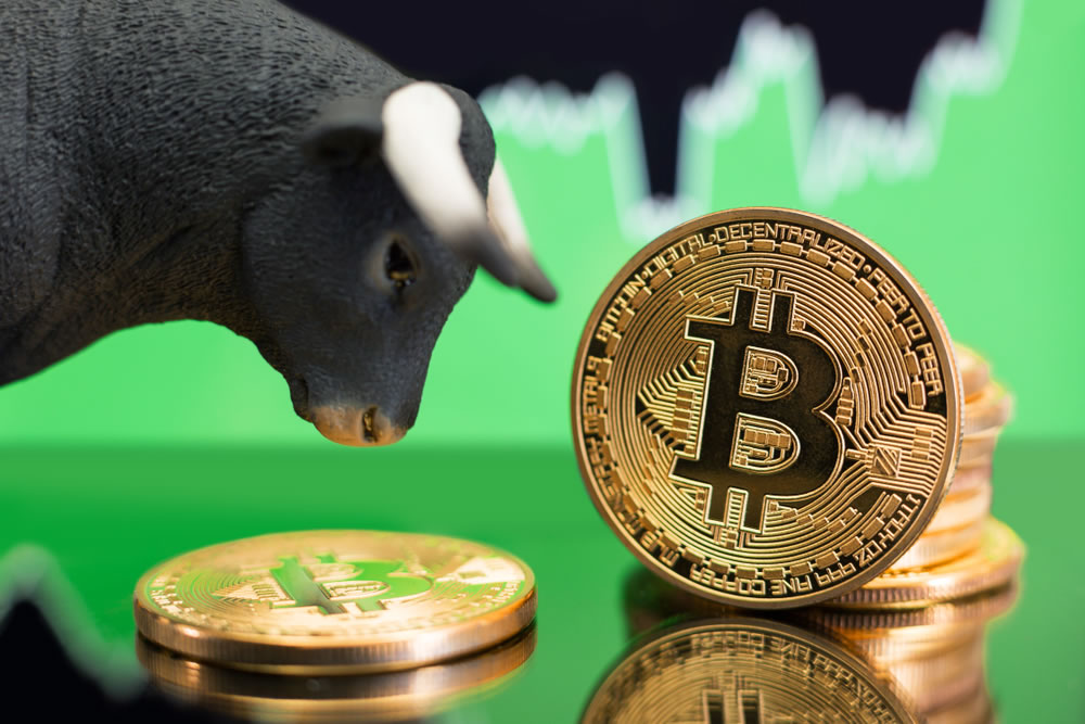 Bitcoin Fiyatı Golden Cross