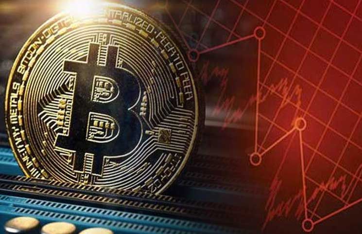 Bitcoin ve Kripto Para Piyasası