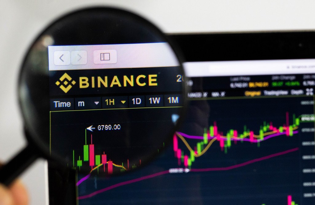 Binance Marj Ticareti