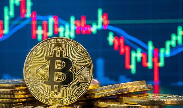 Bitcoin Fiyatı 12