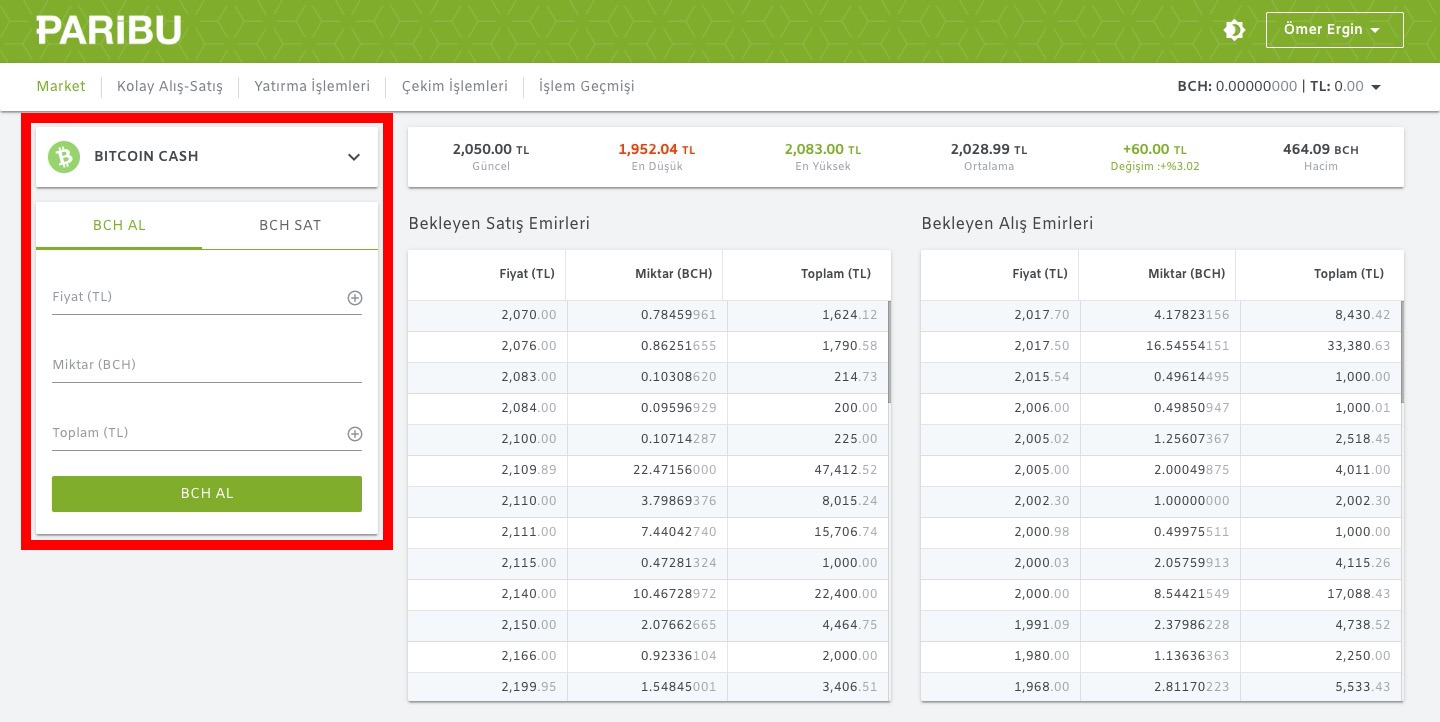 Nasıl Bitcoin Cash Alınır