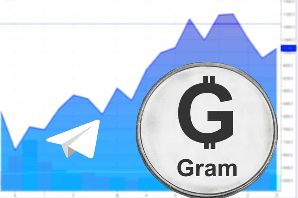 Telegram Gram