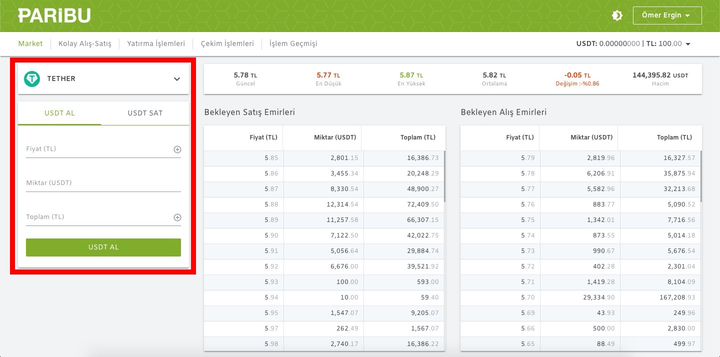 Tether Nasıl Alınır