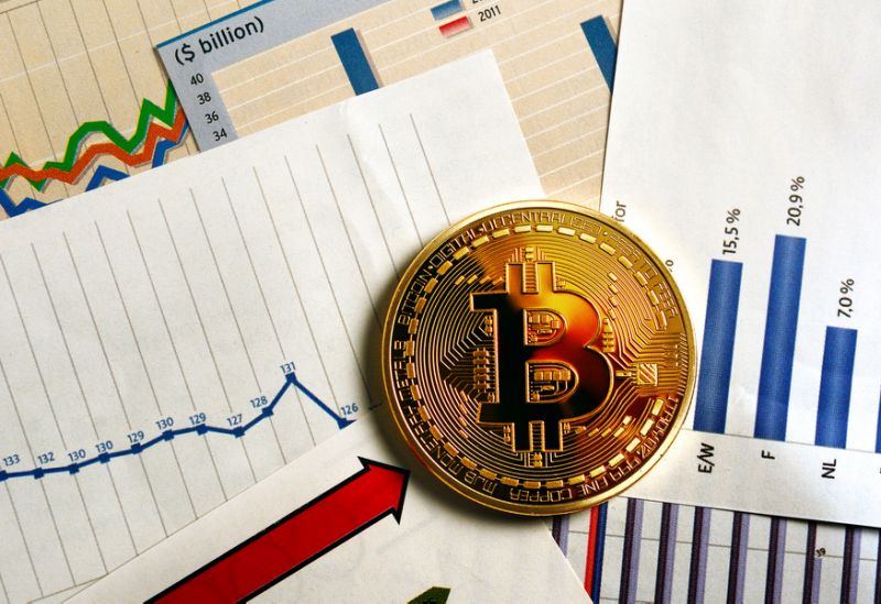 BTC Bitcoin Fiyatı