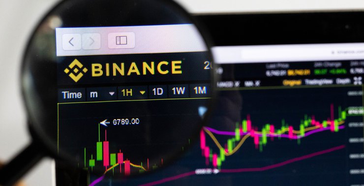 Binance İşlem Çifti