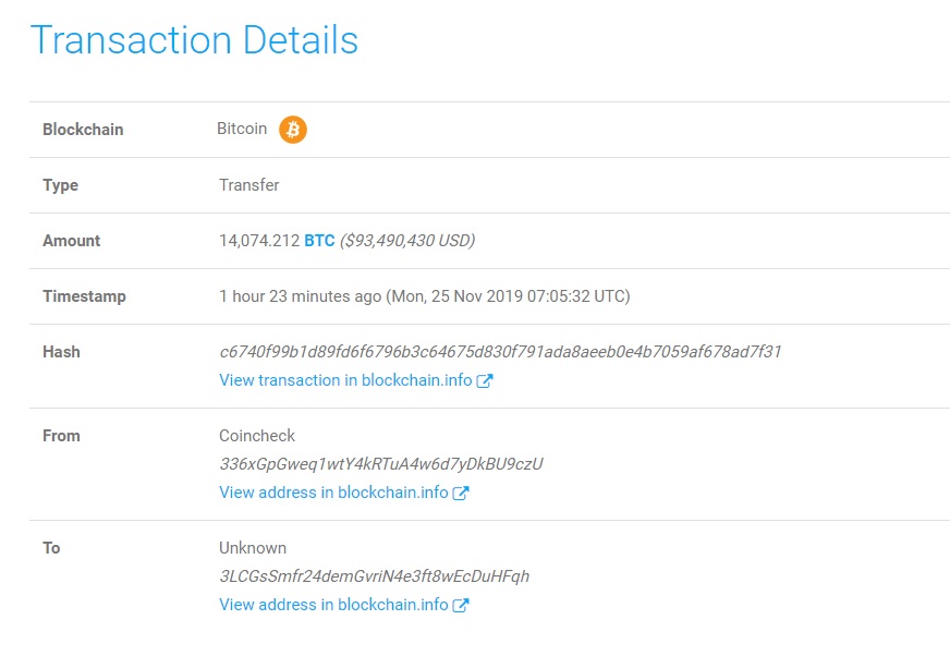 Bitcoin Balina Alarmı