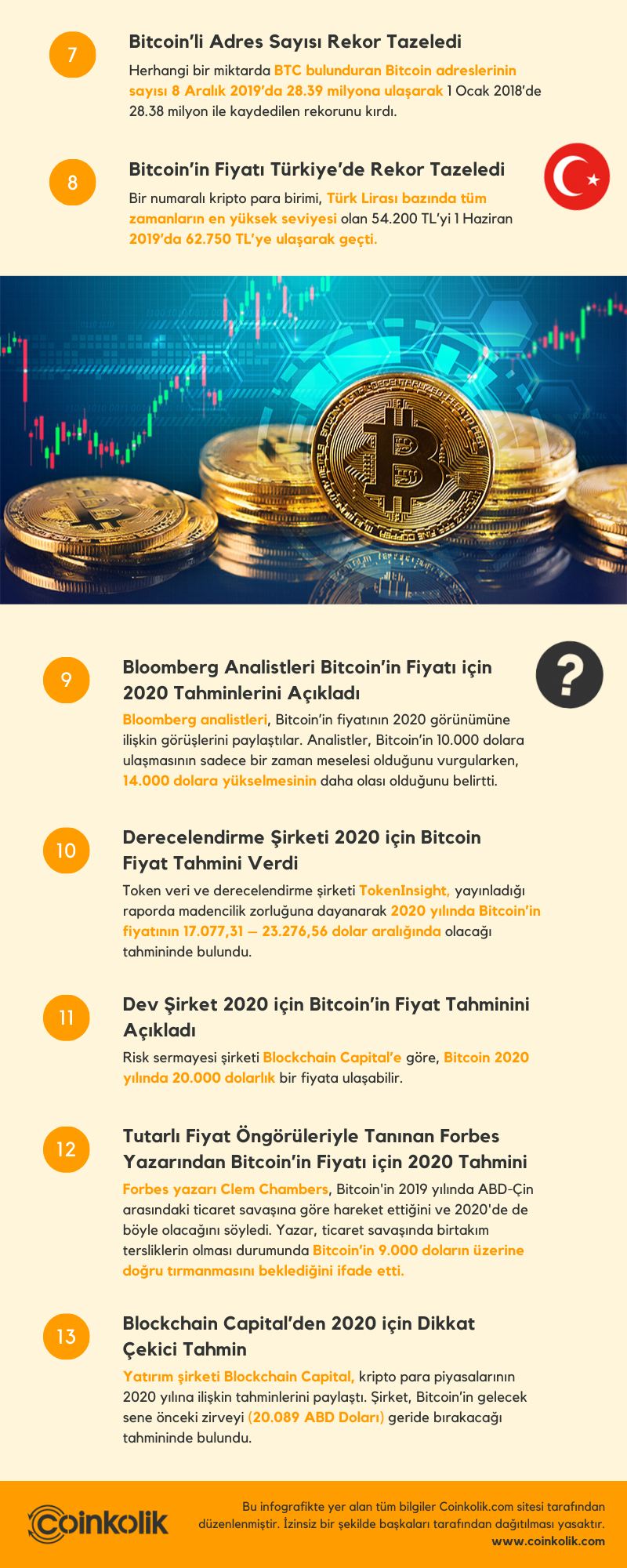 Bitcoin - 2019 İnfografik - 2