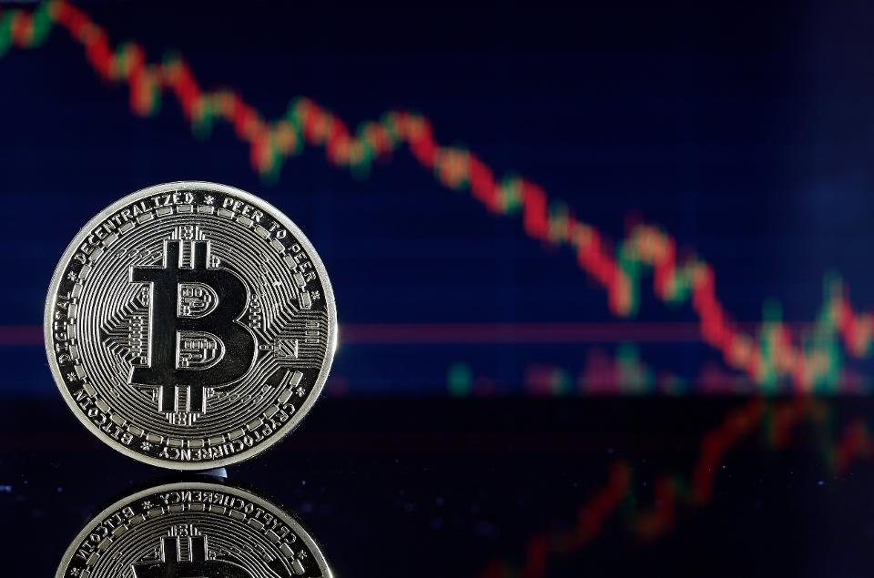 Bitcoin Fiyatları