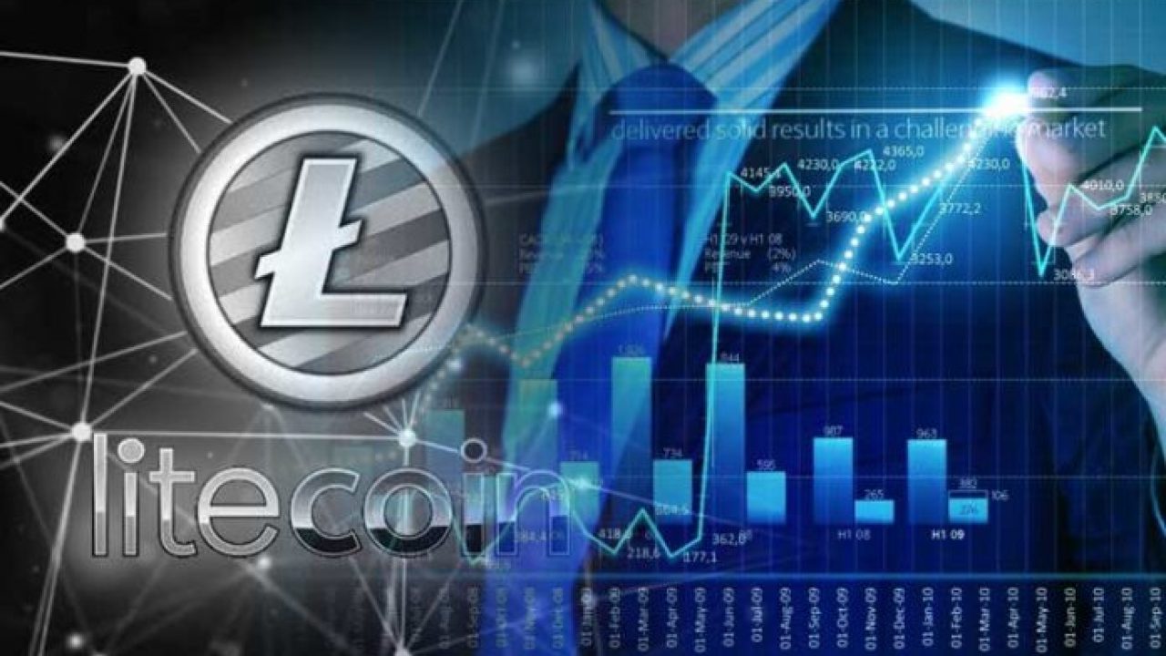 Binance Etkisiyle Artış Yaşayan Litecoin LTC Koltuğu Geri Aldı