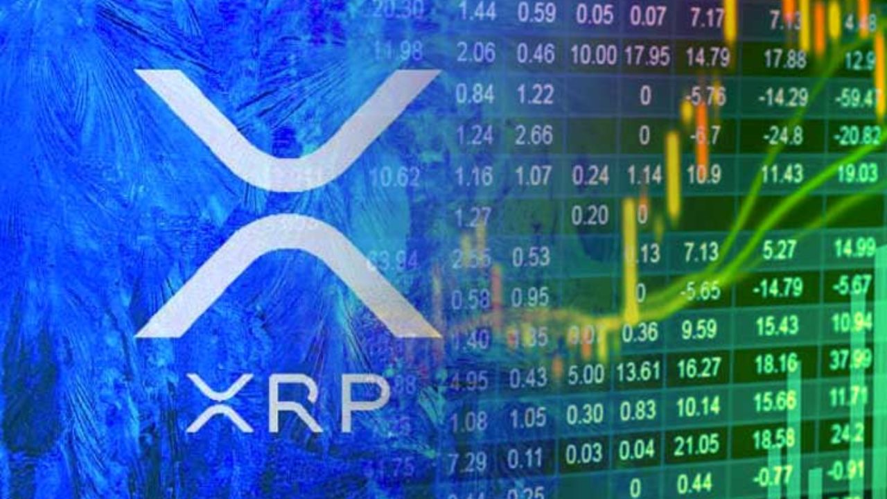 Ripple’ı XRP 2020’de 1 Dolara Ulaştıracak Faktörler