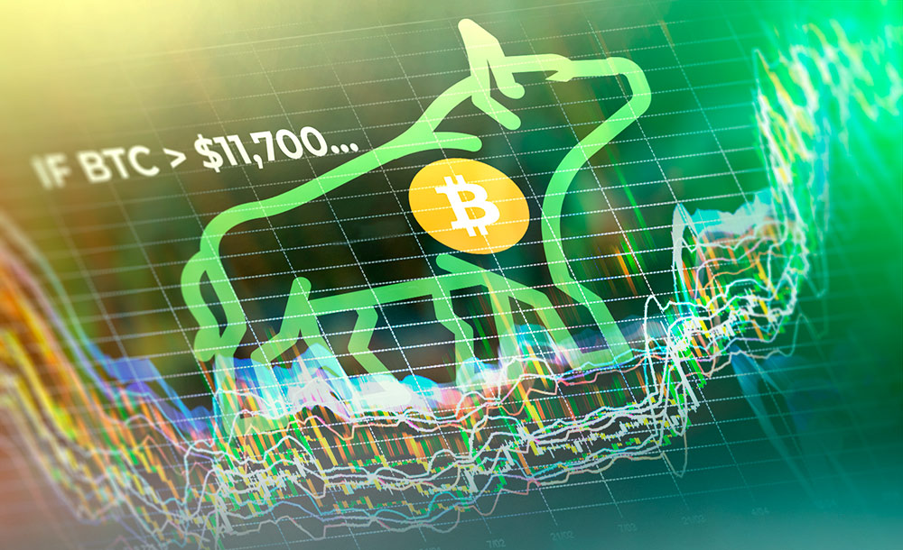 Bitcoin BTC