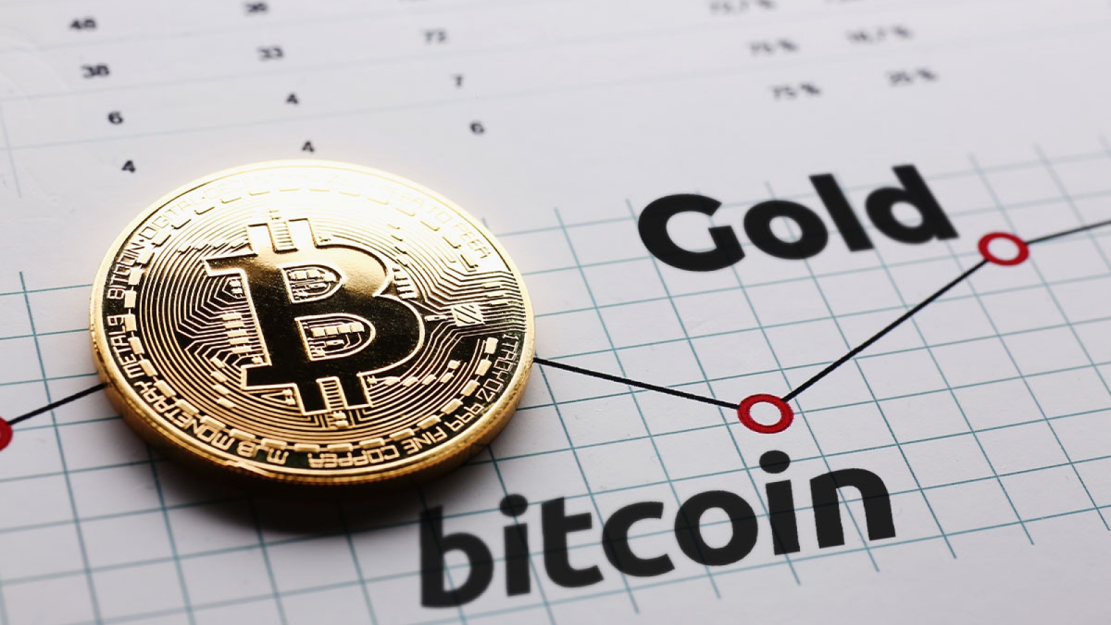 Bitcoin BTC Altına XAU Karşı Son Dört Yılın En Düşük Seviyesine Ulaştı Peki Bu Ne Anlama Geliyor