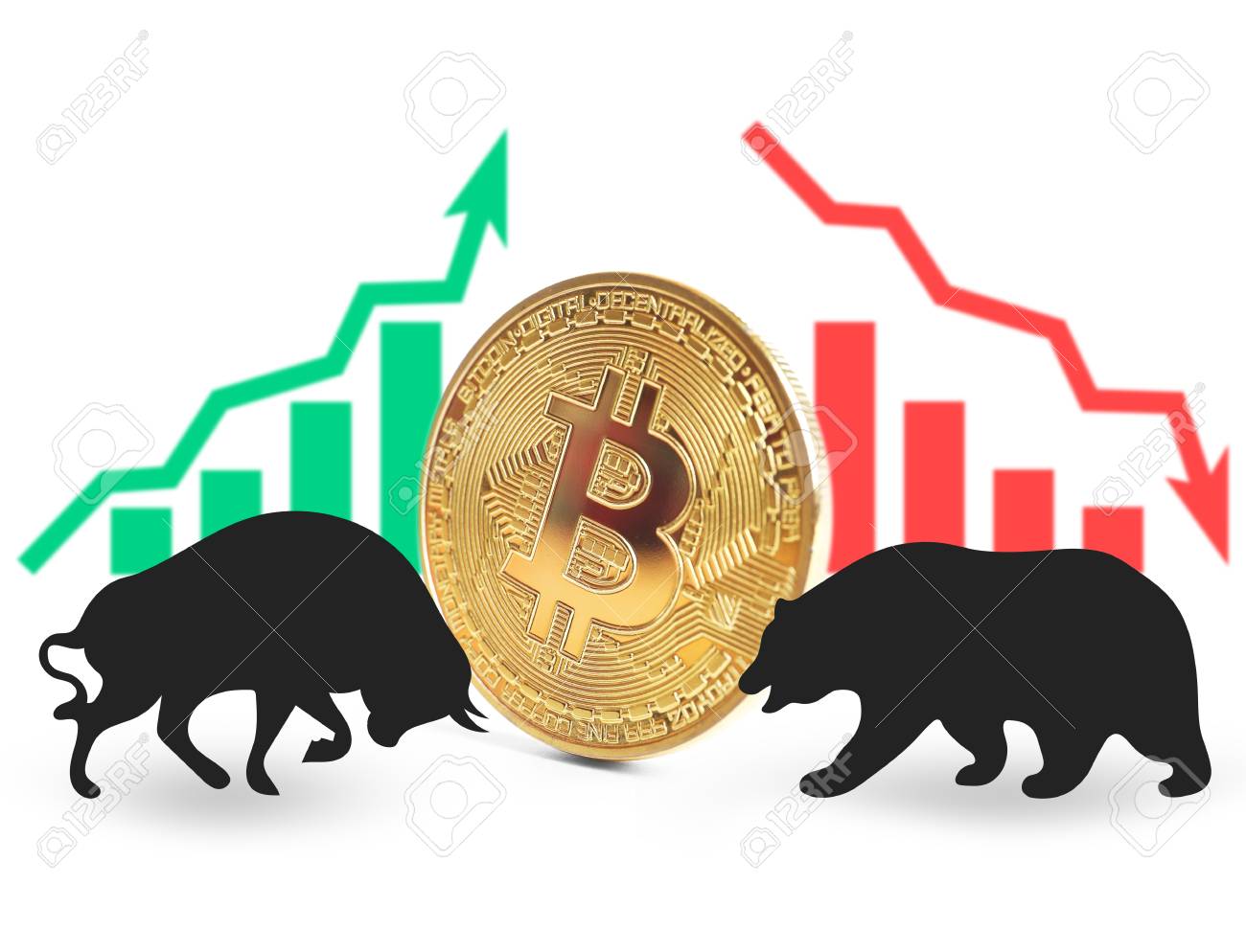 btc bulls and bears