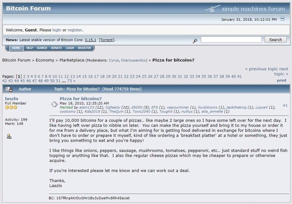 bitcoin pizza günü