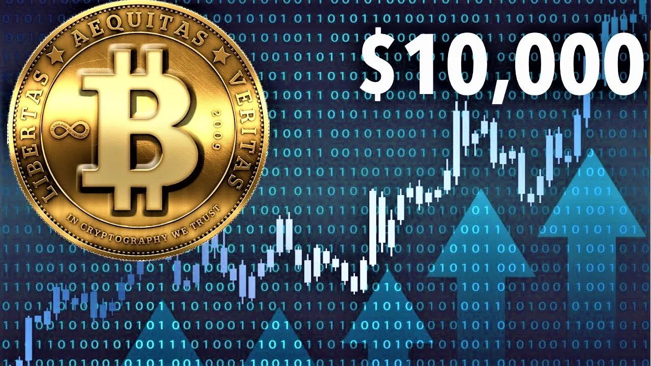 Bitcoin Kısa Süreliğine 10.000 Dolar Seviyesine Dokundu! • Coinkolik