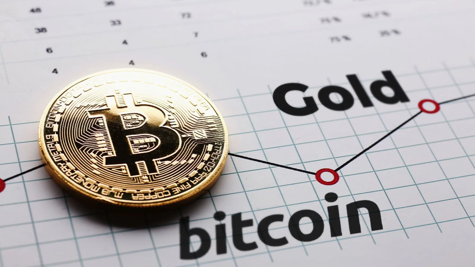 Bitcoin’de İlk Hedef 15.000 Dolarken İkinci Hedef 24.000 Dolar