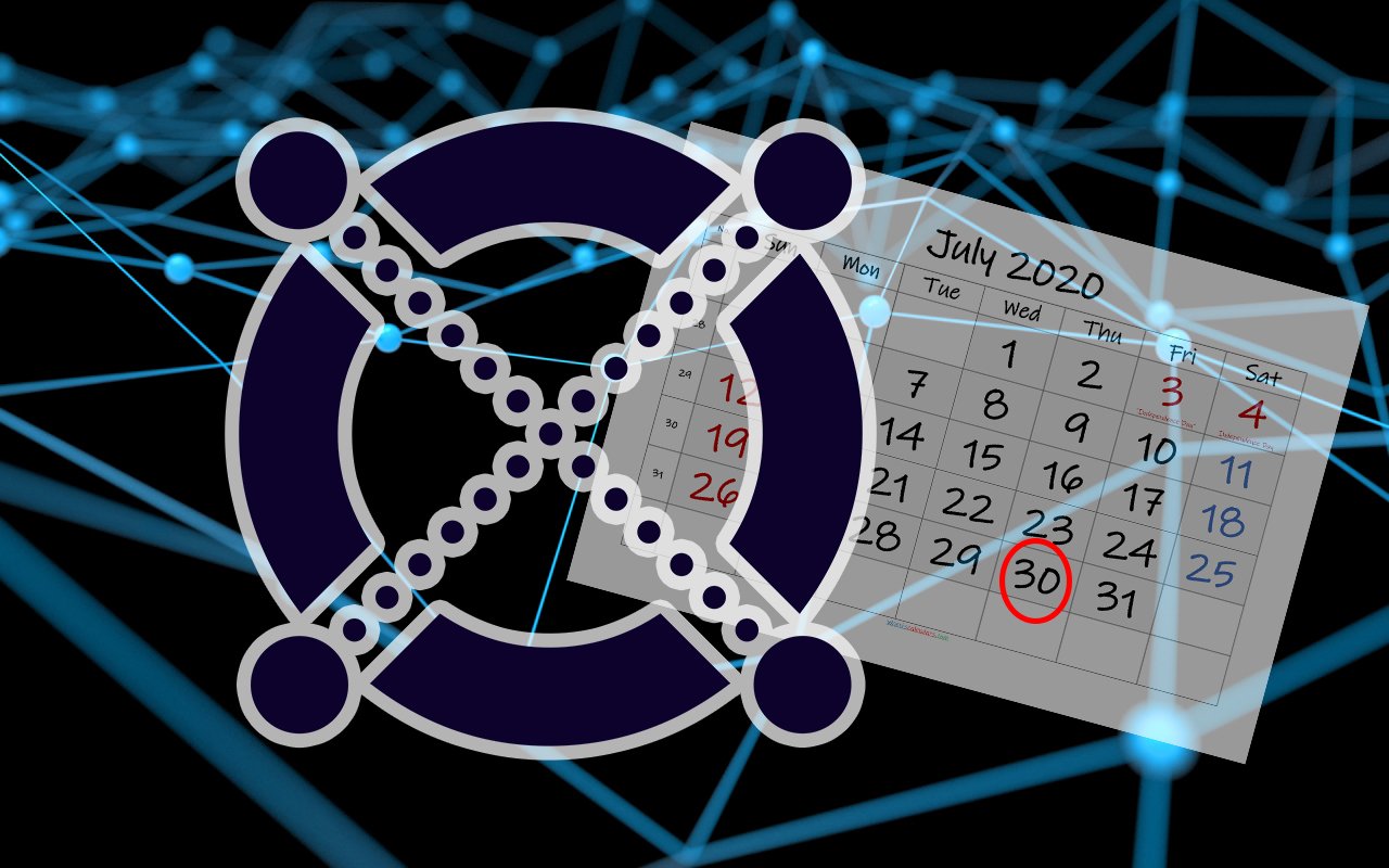 popüler altcoin elrond erd sıçrama yaşadı