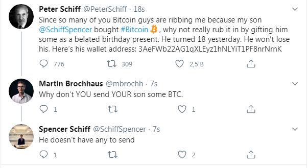 schiff bitcoin