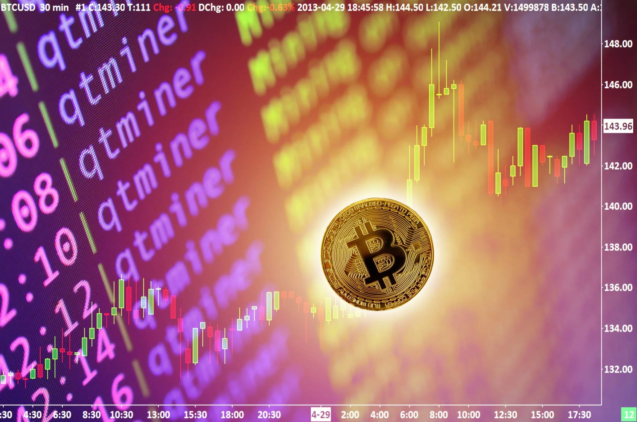 Bitcoin (BTC) Fiyat Analizi: 7 Eylül 2020 • Coinkolik