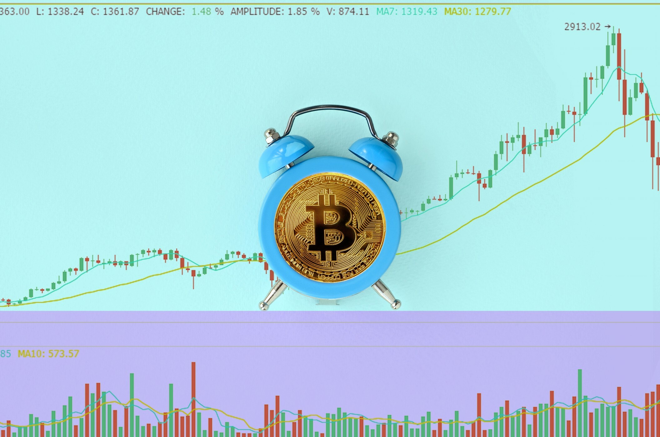 bitcoin btc fiyati tekrar harekete gecti