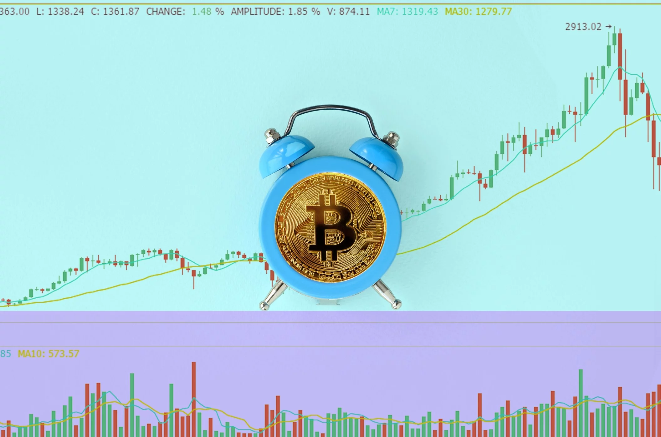 bitcoin btc fiyati tekrar harekete gecti