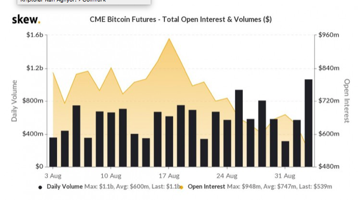 bitcoin btc icin kotu gunler mi geliyor bitcoin btc icin kotu gunler mi geliyor