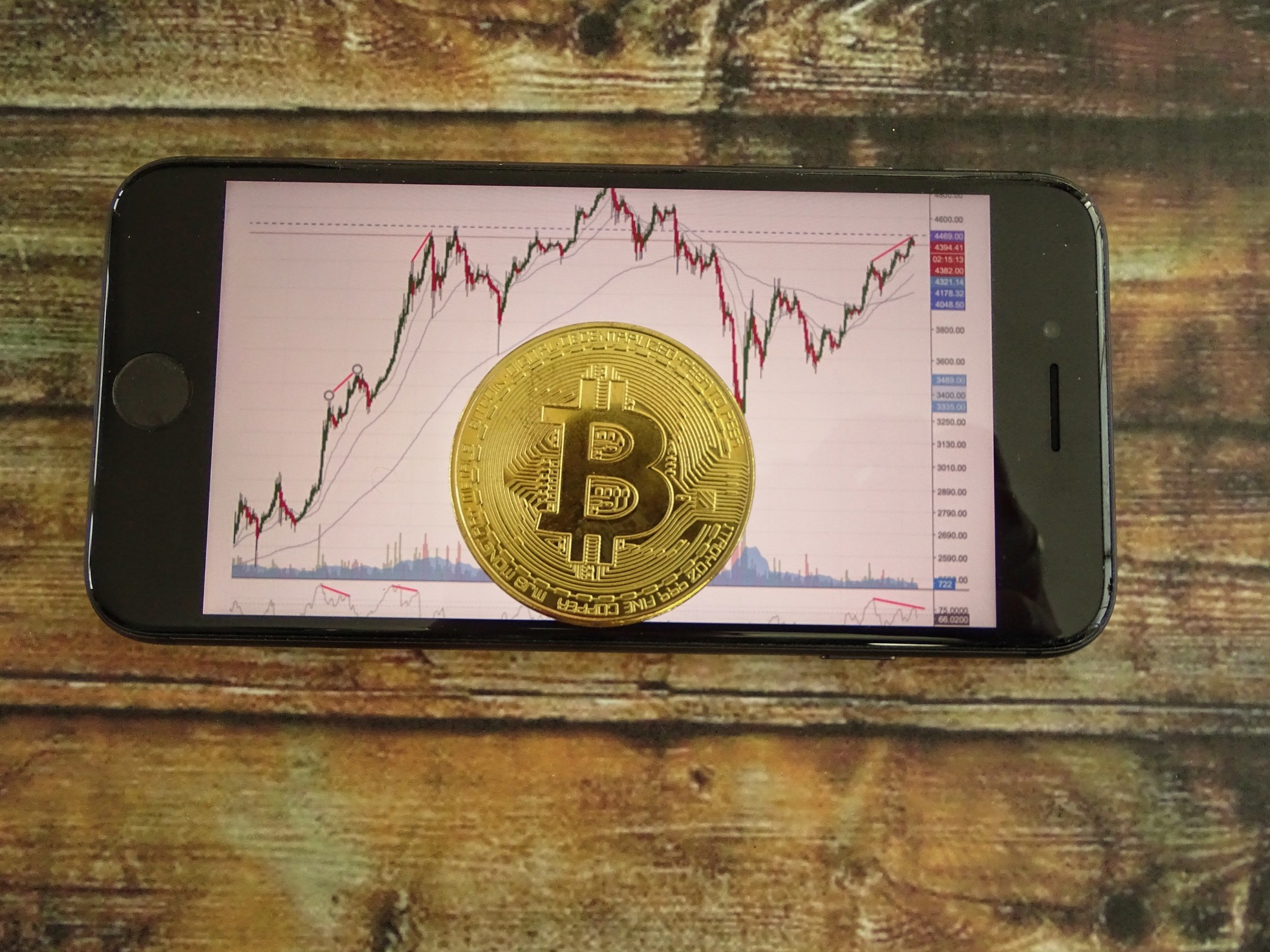 bitcoin btc yeniden 10 bin dolarin altina geriledi