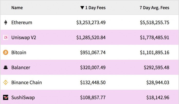 ethereal eth boga rallisi icin hazirlaniyor