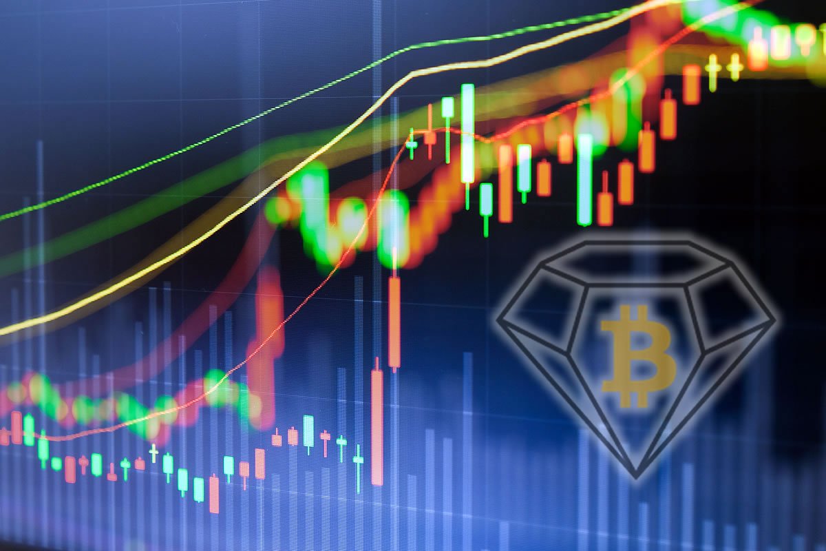 Bitcoinde BTC Heyecanlandiran Yukselisin Nedeni Ne