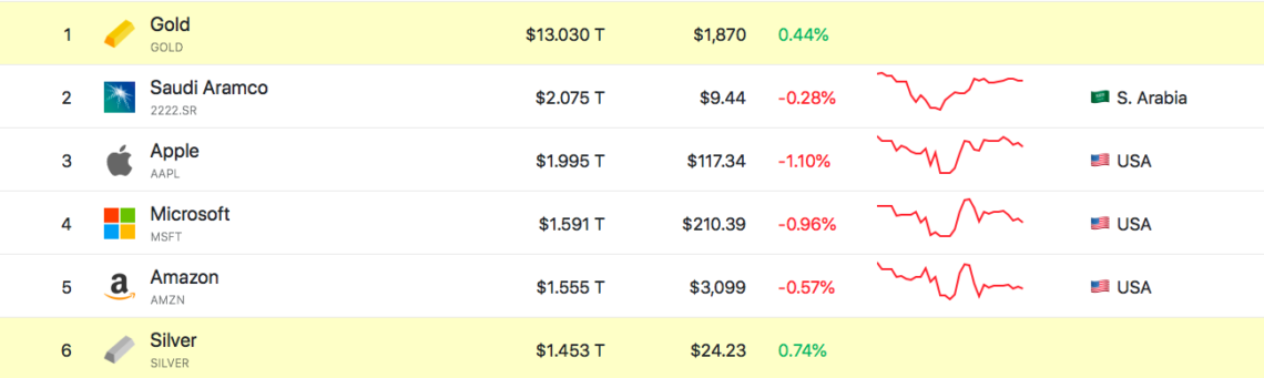 Ekran Resmi 2020 11 21 14.38.35 Ekran Resmi 2020 11 21 14.38.35