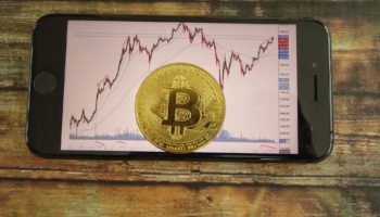 bitcoin 2020