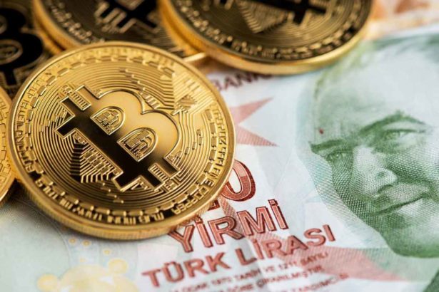 Binance Para Yatirma ve Binance Para Cekme