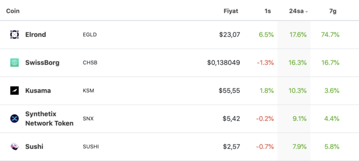 Ekran Resmi 2020 12 15 19.03.13 Ekran Resmi 2020 12 15 19.03.13