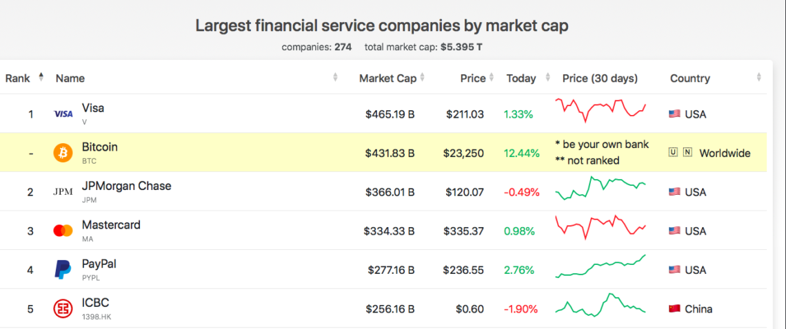 Ekran Resmi 2020 12 17 22.28.55