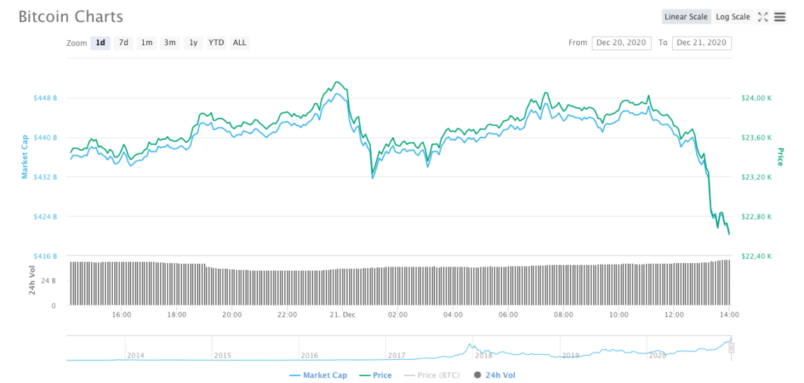 Ekran Resmi 2020 12 21 14.02.58