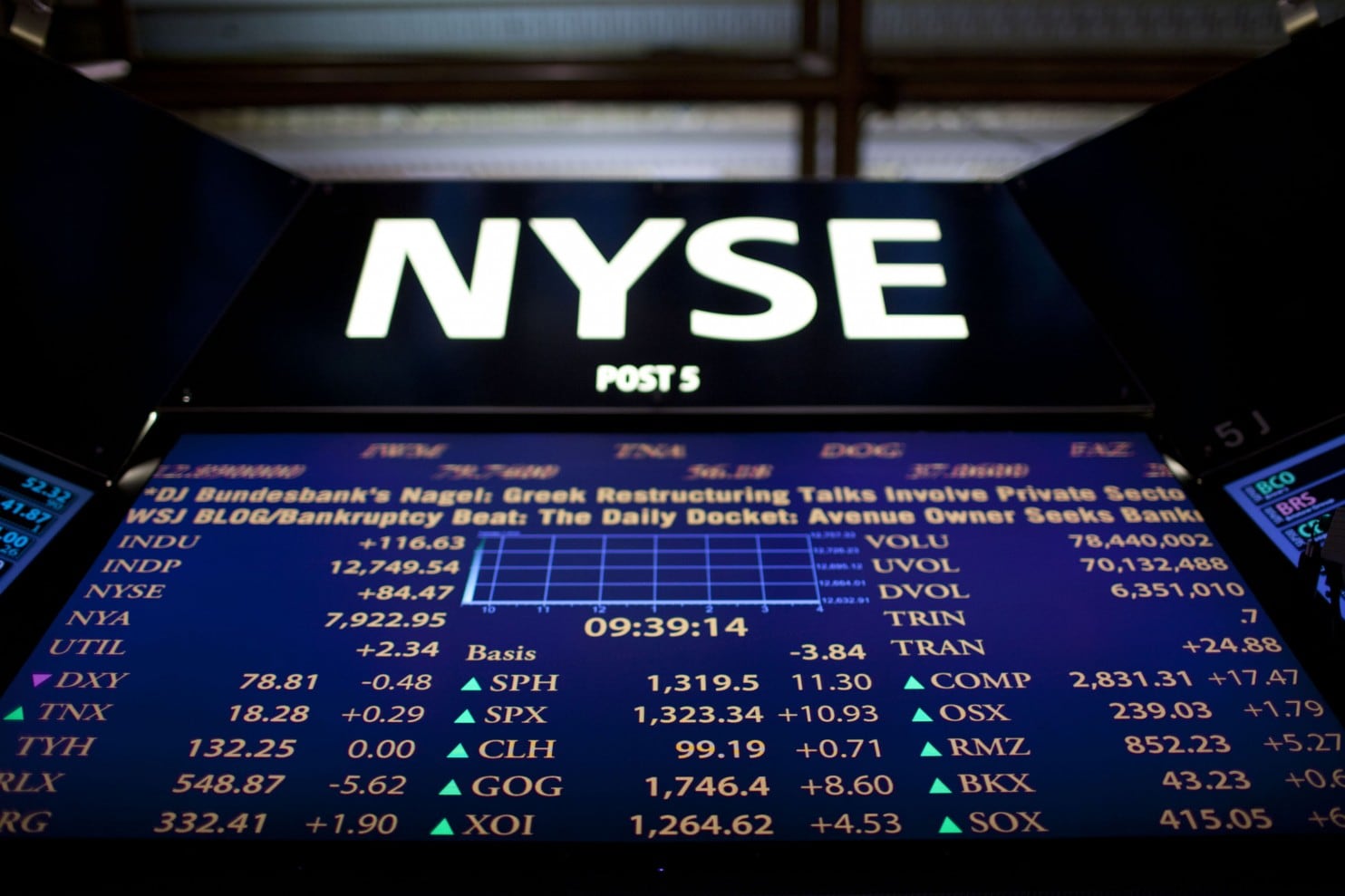 NYSE