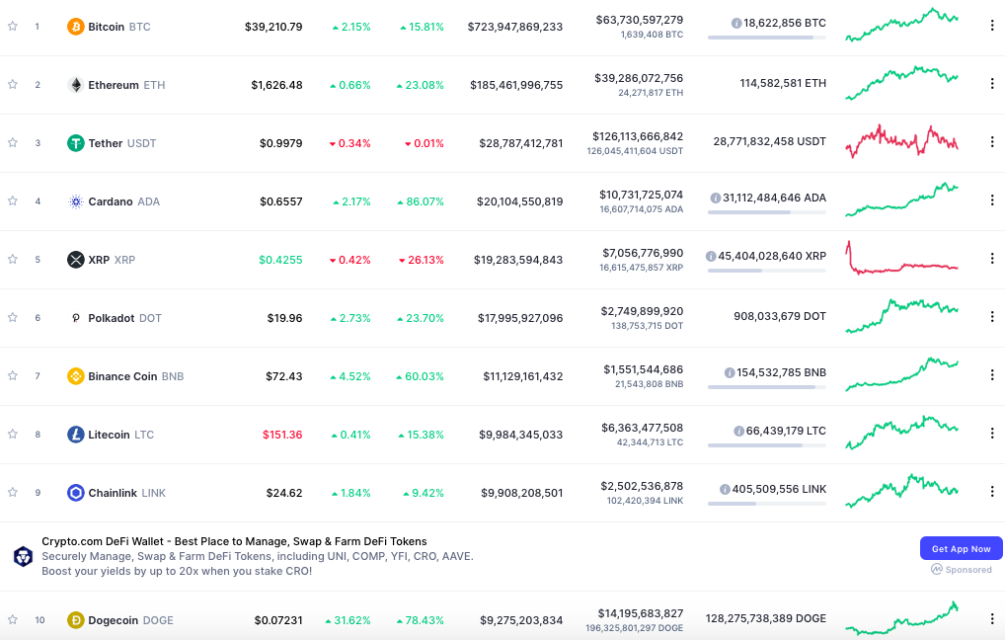 Ekran Resmi 2021 02 08 09.25.47