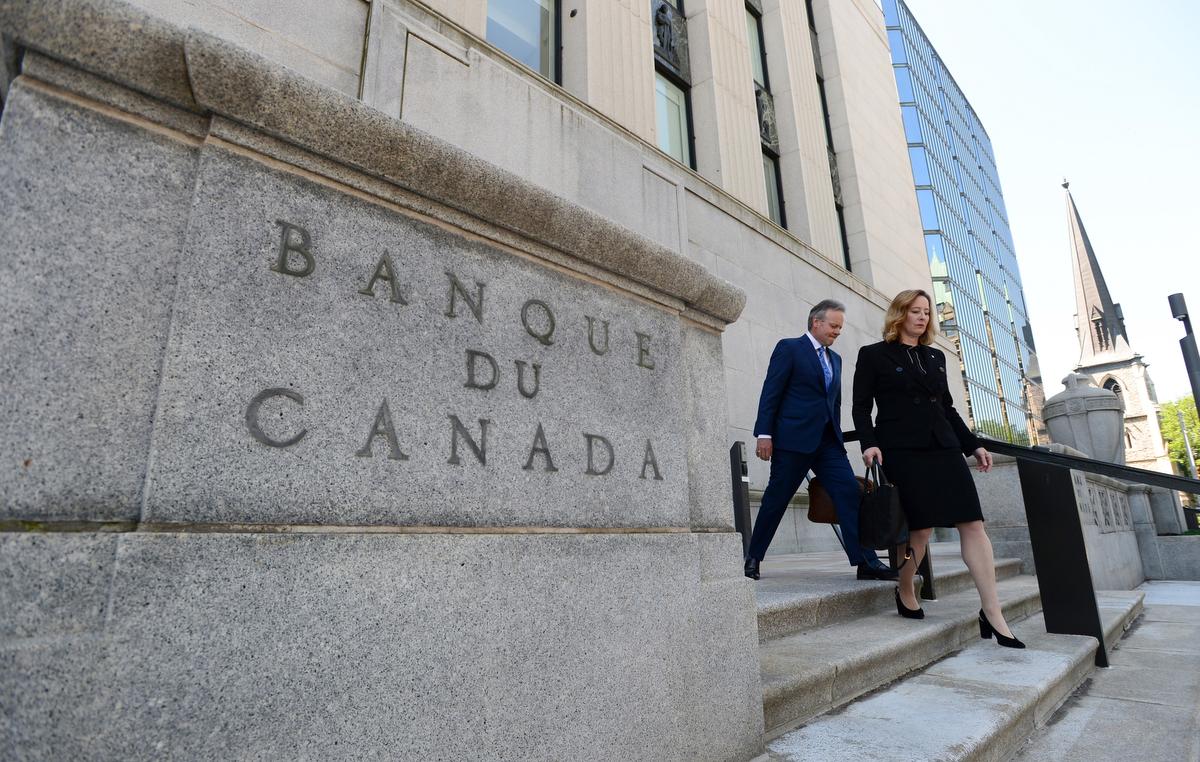 bank of canada