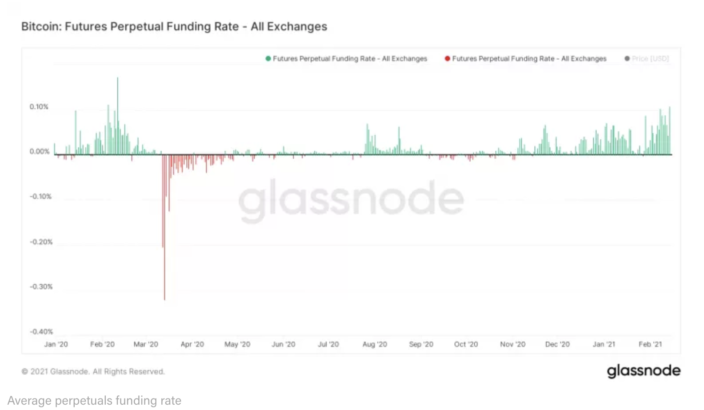 bitcoin btc neden dustu iste 3 000 dolarlik sert dususun 3 nedeni 1