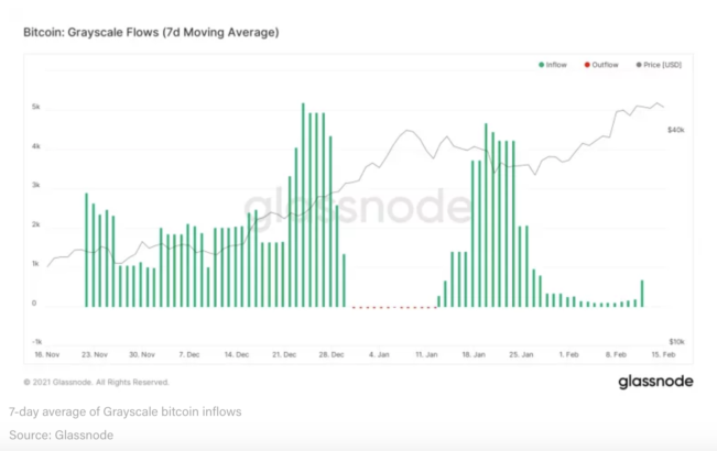 bitcoin btc neden dustu iste 3 000 dolarlik sert dususun 3 nedeni 4