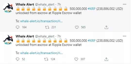 xrp 0 66 dolara yukselirken ripple 1 milyar xrpnin kilidini acti 1 xrp 0 66 dolara yukselirken ripple 1 milyar xrpnin kilidini acti 1