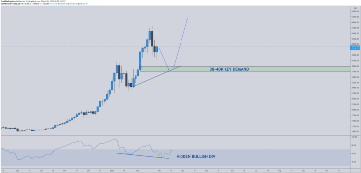 rippledan-xrp-buyuk-bir-ralli-bekleyen-analist-oncesinde-buyuk-bir-bitcoin-btc-ve-altcoin-duzeltmesi-ongoruyor-1-730x350.png